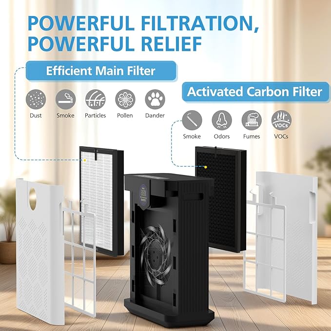 AP303/AP304 Replacement Filter Compatible