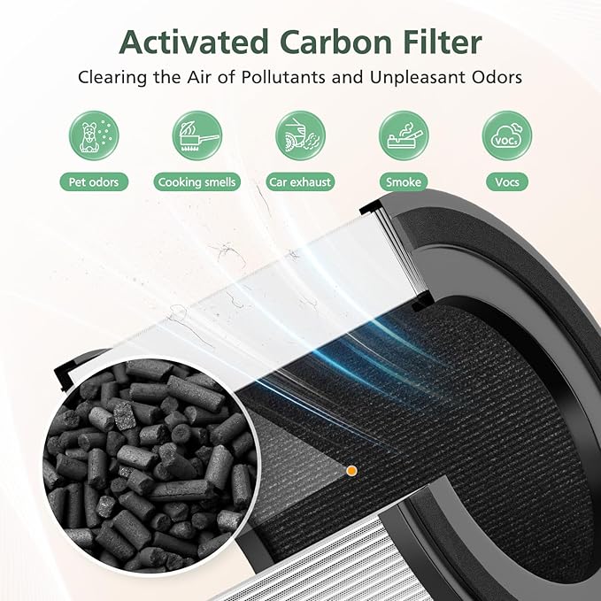 AP-S0610L Air Filter Replacement