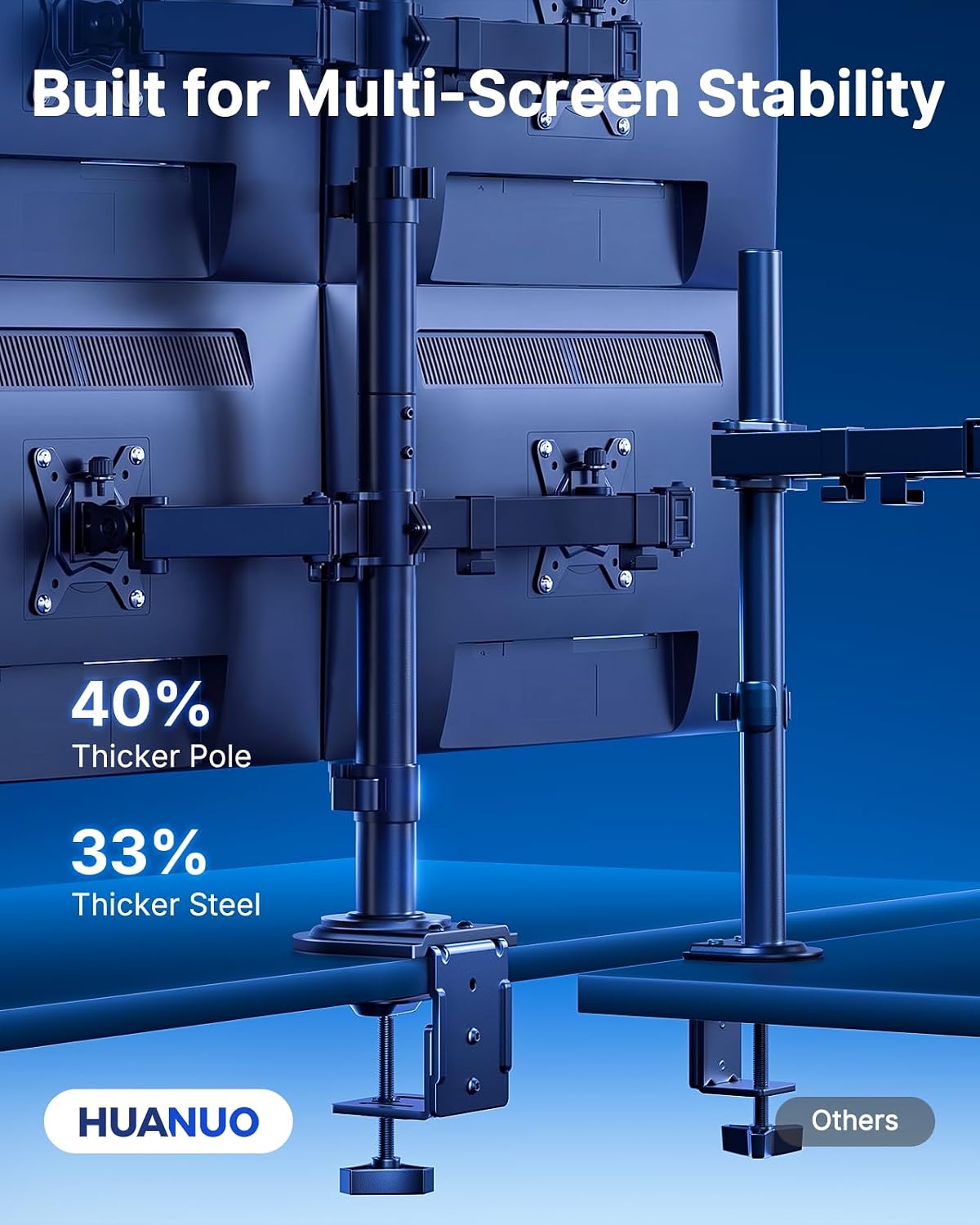 HUANUO Quad Monitor Mount for 13-32 Inch Screens, 4 Monitor Stand with Larger Base, Holds 22 lbs per Arm, Fully Adjustable Stacked Mount, Tilt Swivel Rotation, VESA 75x75/100x100mm, Cable Management