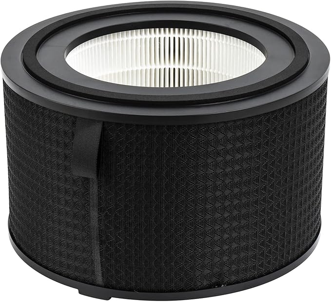 Air Filter, Compatible For Philips, Air Purifiers AC0950/10 AC0951/13 AC0820/10