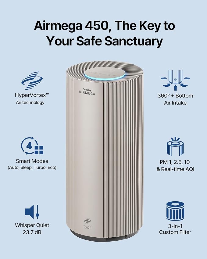 COWAY Air Purifier for Large Room Whole Home Up to 3, 285 ft², HEPA Filter for