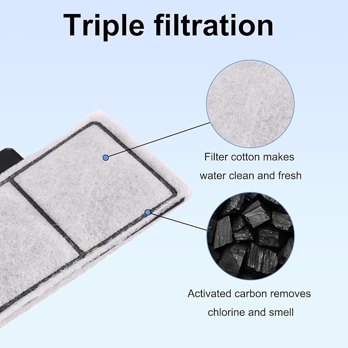 12pcs Filter Cartridges for Top Fin EF-S & BF5 BETTAFLO, 3.7x2.1in/9.5x5.5cm