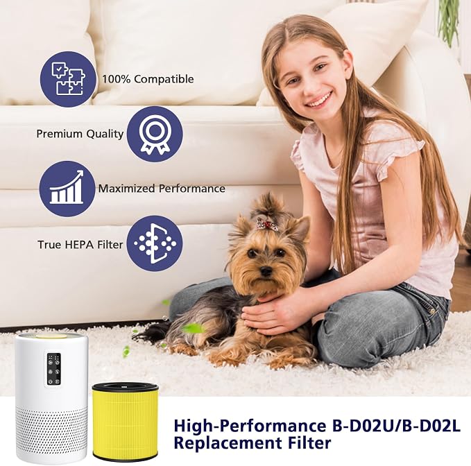 B-D02L/M05/B-D02U H13 Filter Compatible