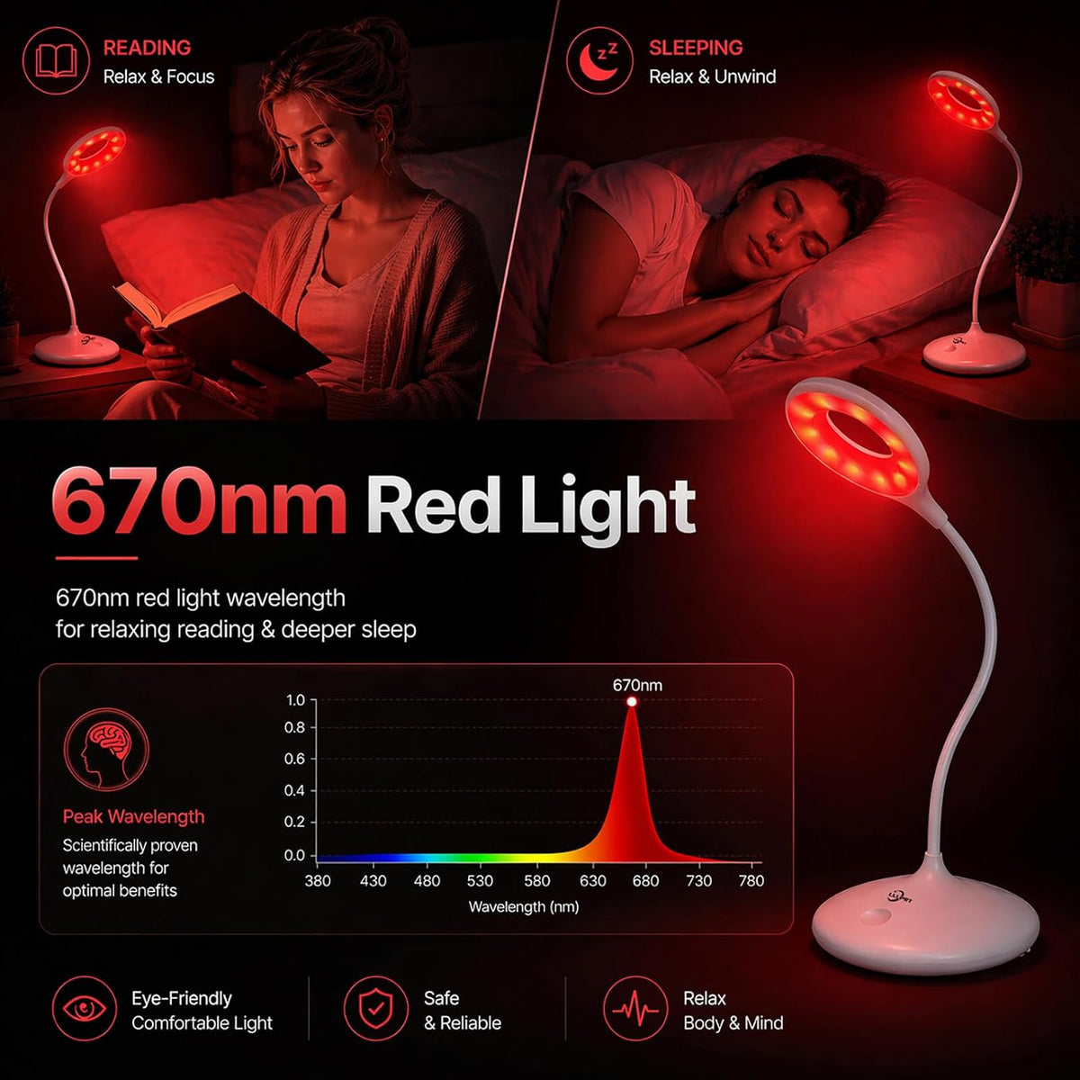 Desk Lamp with 670nm Red Light Therapy for Reading Sleep Bedroom