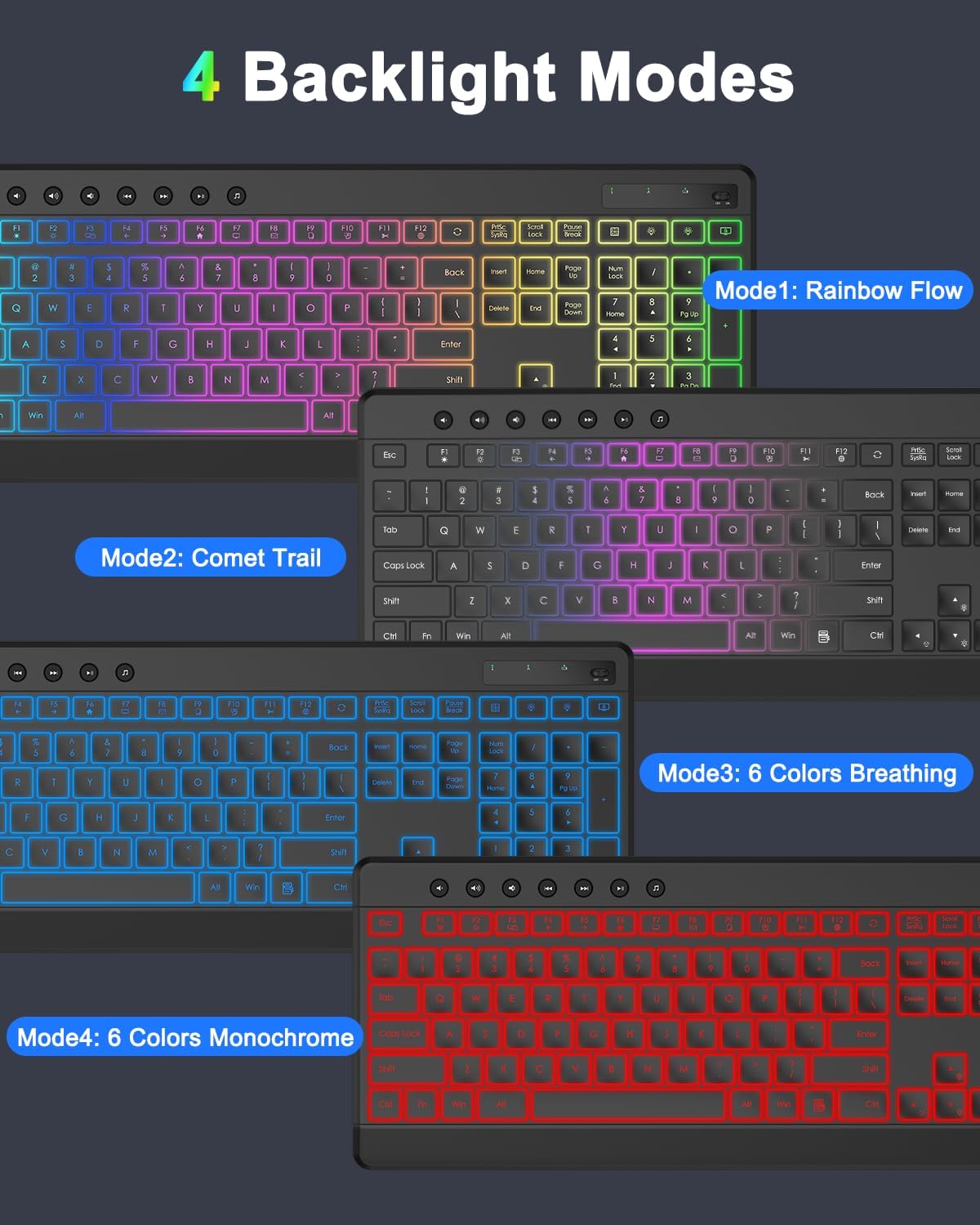 EDJO Wireless Keyboard and Mouse Combo, 10 Backlit Effects, Rechargeable 2.4GHz Silent Full-Size Light Up USB Keyboard with 6 Button RGB Mouse for Laptop, Computer, PC
