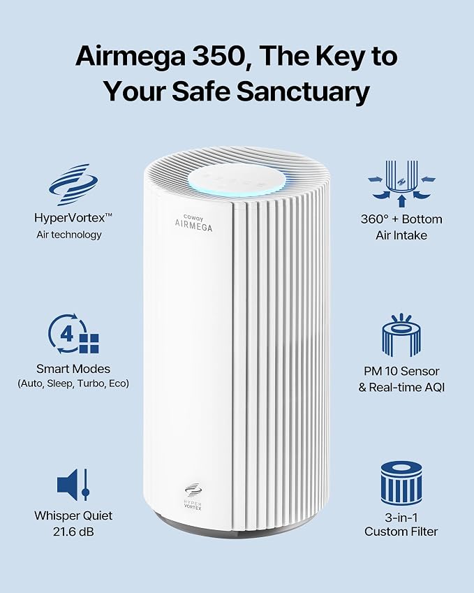 COWAY Air Purifier for Large Room Whole Home Up to 2, 640 ft², HEPA Filter for