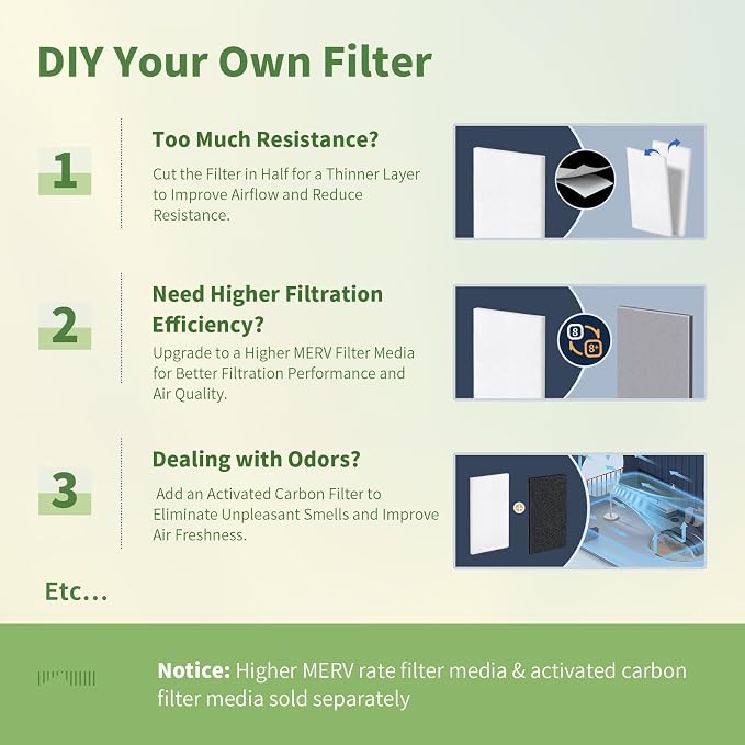 14x30x1 Reusable Air Filter MERV 8 Washable Furnace & AC Filter