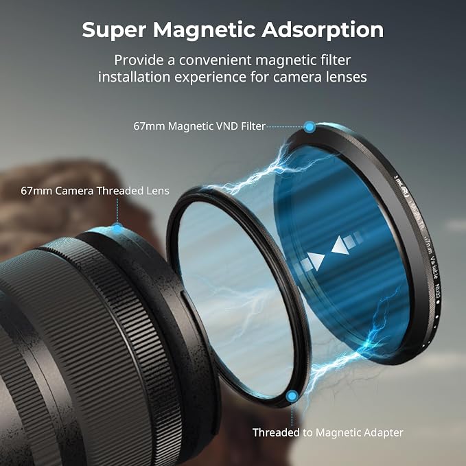 SmallRig 67mm Magnetic Variable ND Filter ND2-ND32 + 67mm Threaded Filter Ring