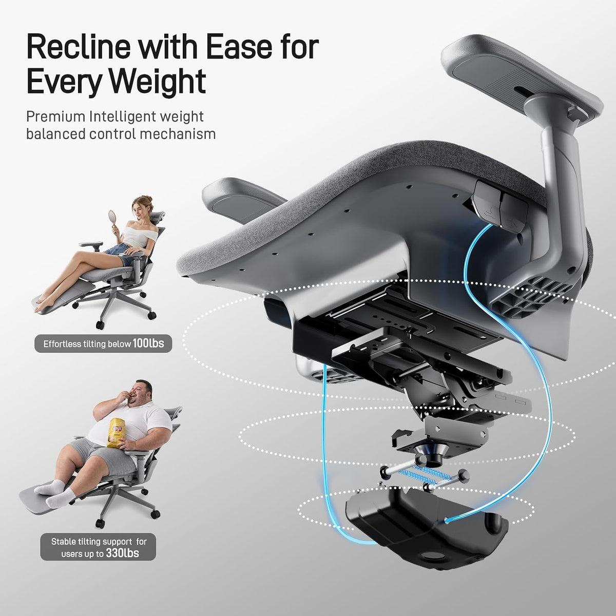 FLOW360 Ergonomic Mesh Office Chair with Footrest, Big&Tall Chair Gray FM