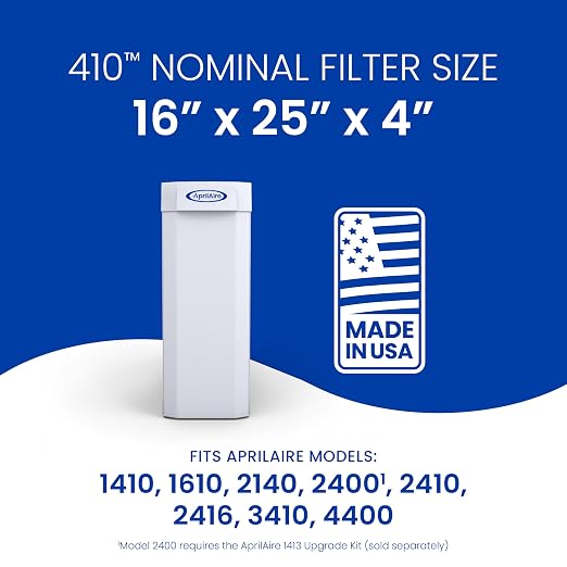 AprilAire 410 Replacement Filter
