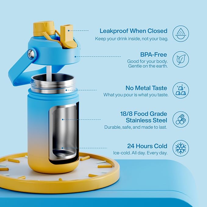 Kids Insulated Water Bottle - 12oz Stainless Steel Water Bottle with Dual Spouts