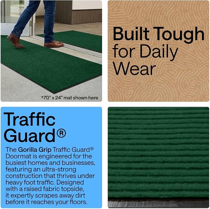 GORILLA GRIP Waterproof Traffic Guard Door Mat, Heavy Duty Entryway Mats