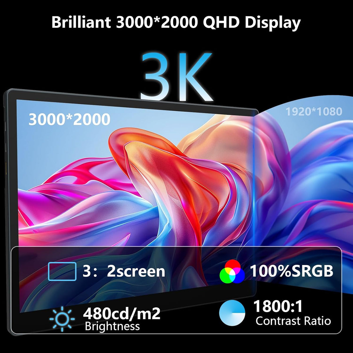 13.5 Inch Portable Monitor 3:2 IPS Screen Display Second Monitor for Laptop