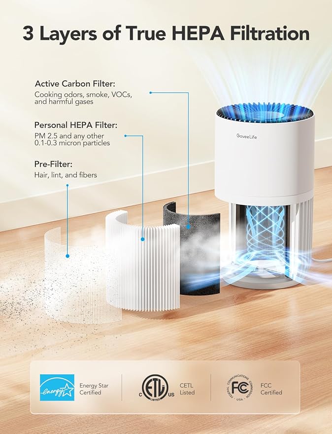 GoveeLife Mini Air Purifier for Bedroom, Smart Filter Air Purifier