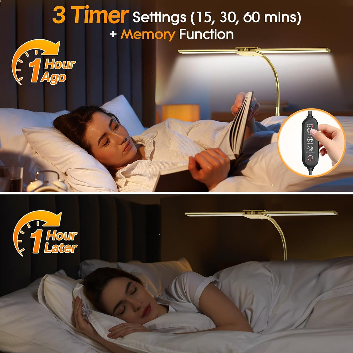 Syrinx LED Desk Lamp for Office Home, Dual Head Eye-Care Architect Lamp