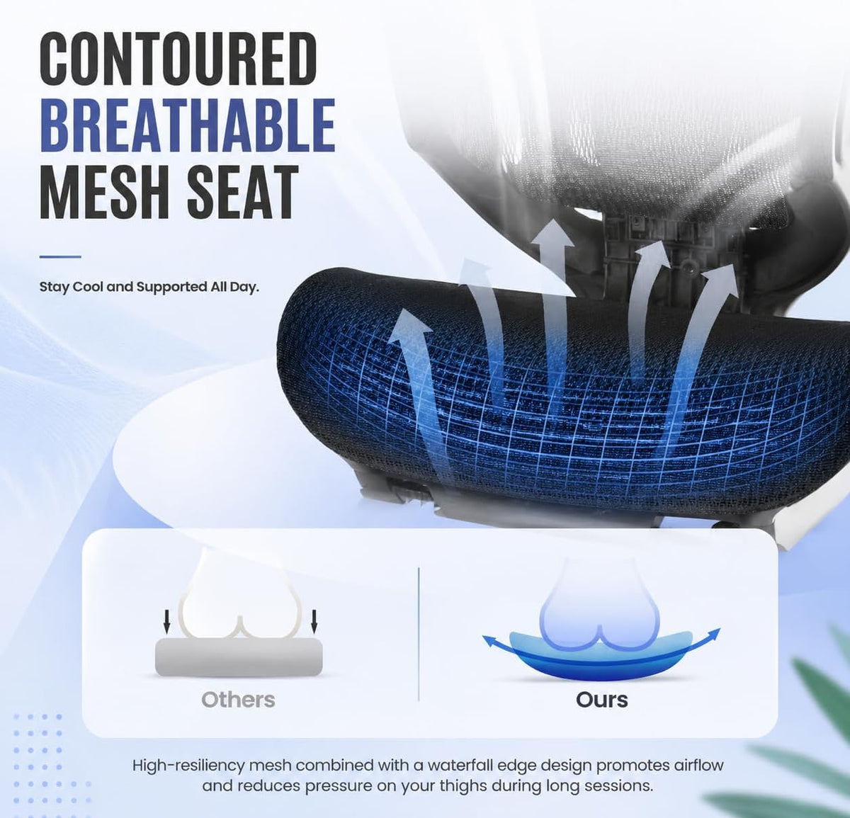 MALOL Ergonomic Mesh Office Chair with Footrest, High Back Desk Chair with 5-Level Adjustable Lumbar Support, 3D Headrest, 130° Reclining Backrest, Adaptive Armrests, Home Office Computer Chair, Black