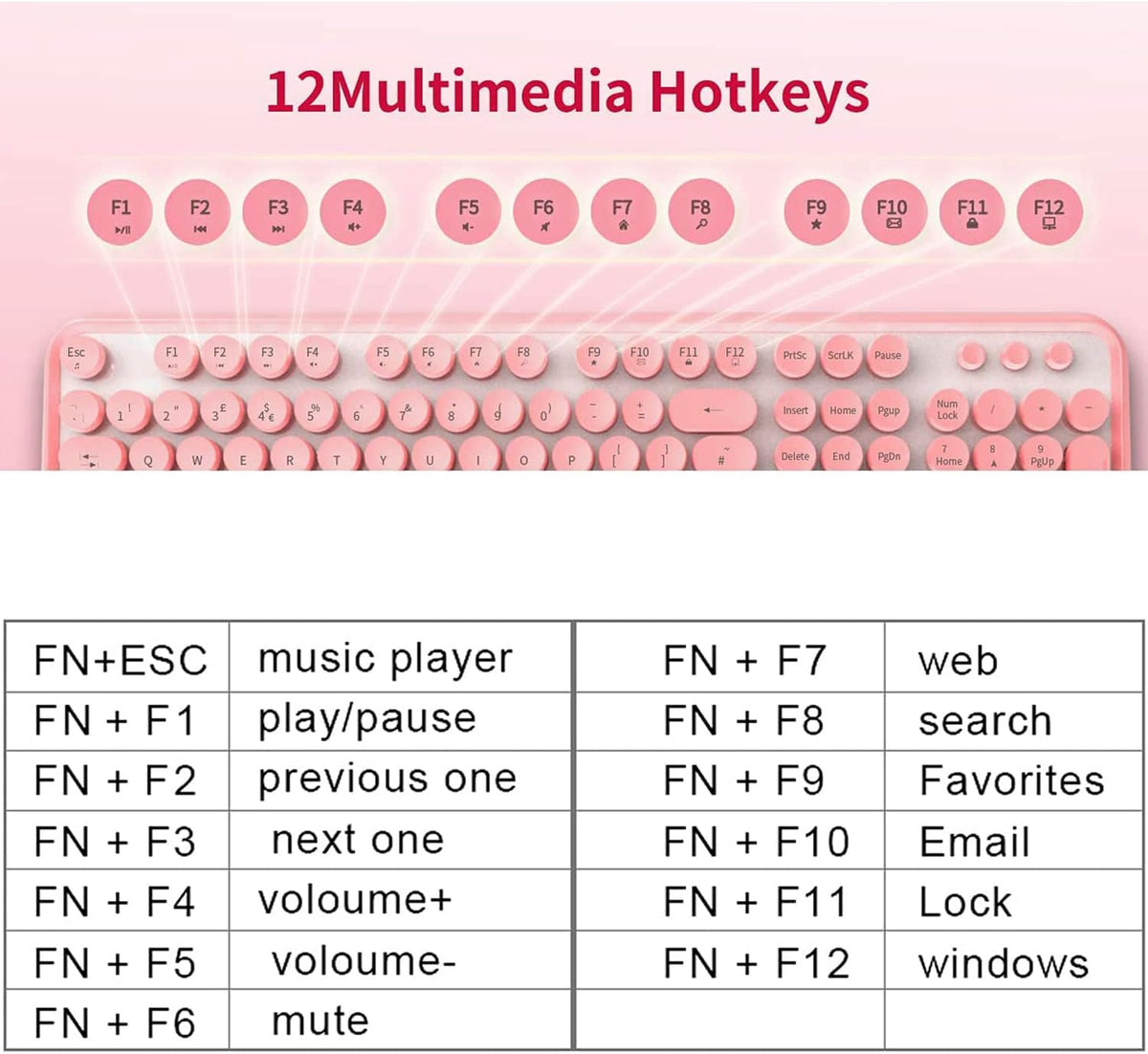 FOPETT Keyboard and Mouse Sets Wireless, Reliable 2.4 GHz Connectivity for PC,Laptop,Smart TV and More (Pink)
