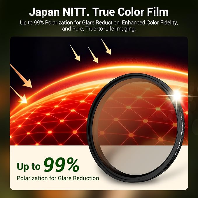 82mm Black Diffusion 1/4 & Reflectivity CPL 2 in-1 Filter