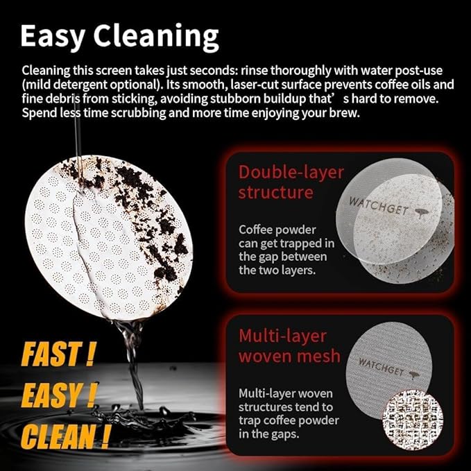 watchget 51mm Espresso Puck Screen Reusable Mesh Coffee Filter 0.8mm Thickness