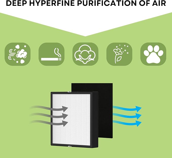 Nispira True HEPA Activated Carbon Pre Filter Replacement Compatible