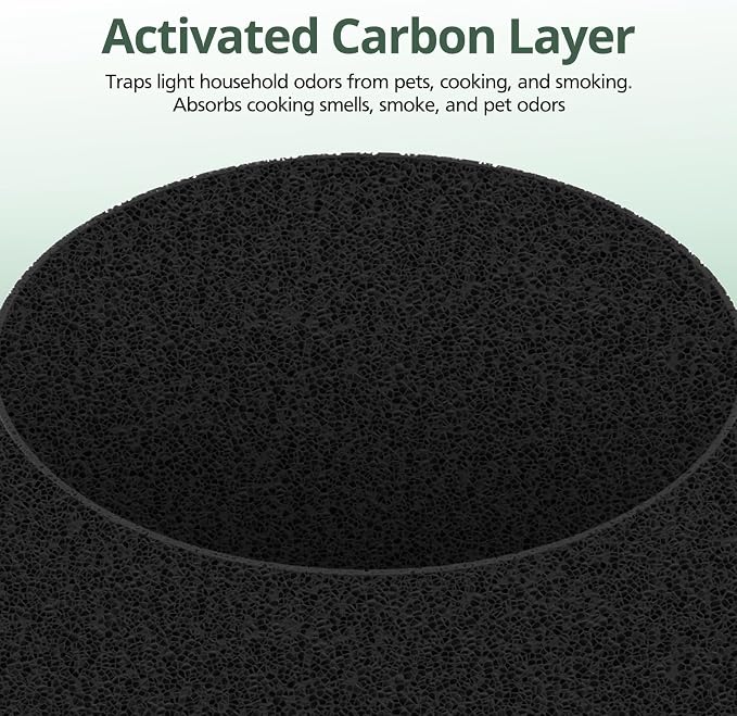 411i & 411a Max Replacement Filter, HEPA & Activated Carbon Filter, Compatible