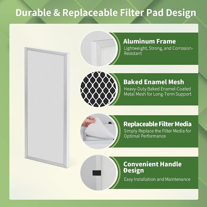 14x30x1 Reusable Air Filter MERV 8 Washable Furnace & AC Filter