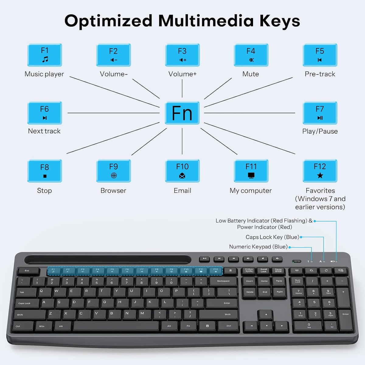 OMOTON Wireless Keyboard and Mouse Combo, 2.4G Quiet Set with Phone Holder