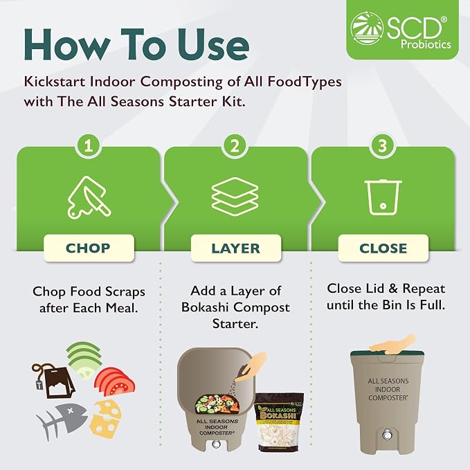 All Seasons Indoor Composter Starter Kit – 4.4 Gallon Black Organko Compost Bin
