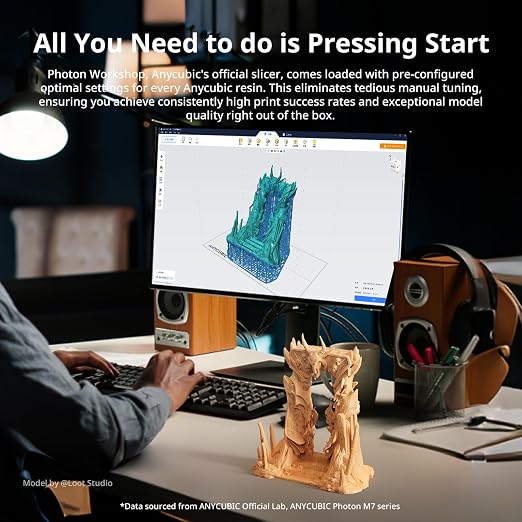 ANYCUBIC 2nd Gen Resin Technology ABS-Like Resin 2.0 Bundle, 3D Printer Resin