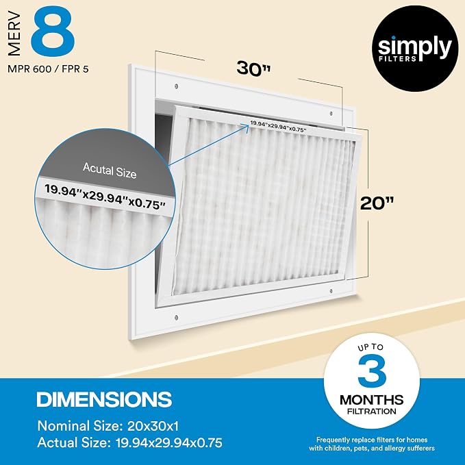 Simply 20x30x1 Air Filter, Merv 8, 12 Pack,