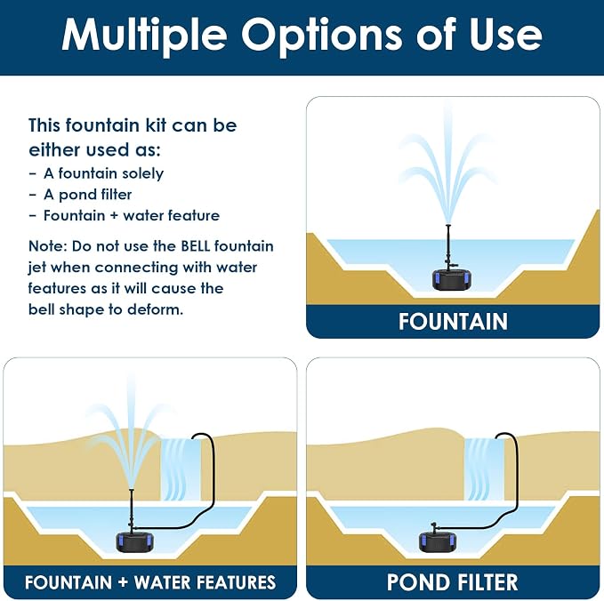 AquaMiracle All-in-One Koi Pond Filters