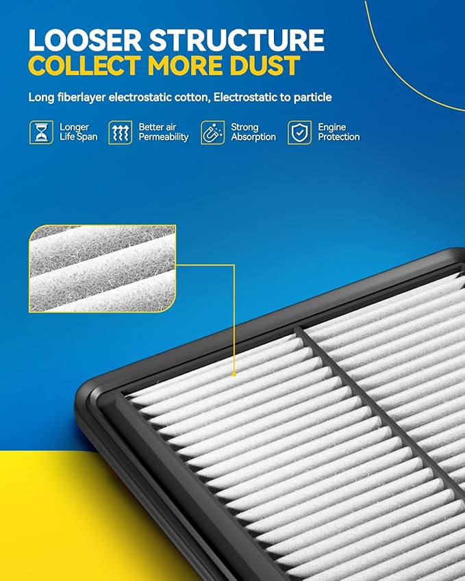 PHILTOP Engine Air Filter CA10013 Replacement