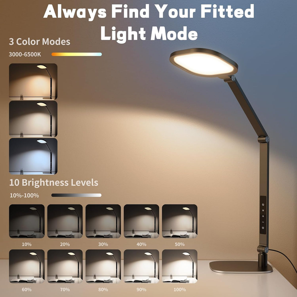 LitONES 2 Packs LED Desk Lamp for Home Office, 15W Desk Light with CRI 97.8