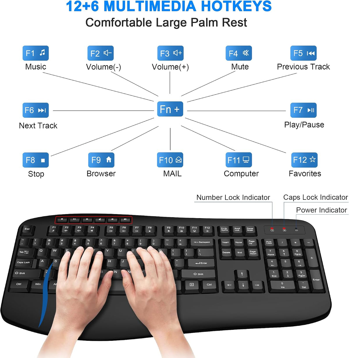 EDJO Wireless Keyboard and Mouse Combo, USB Plug & Play (Classic Black)