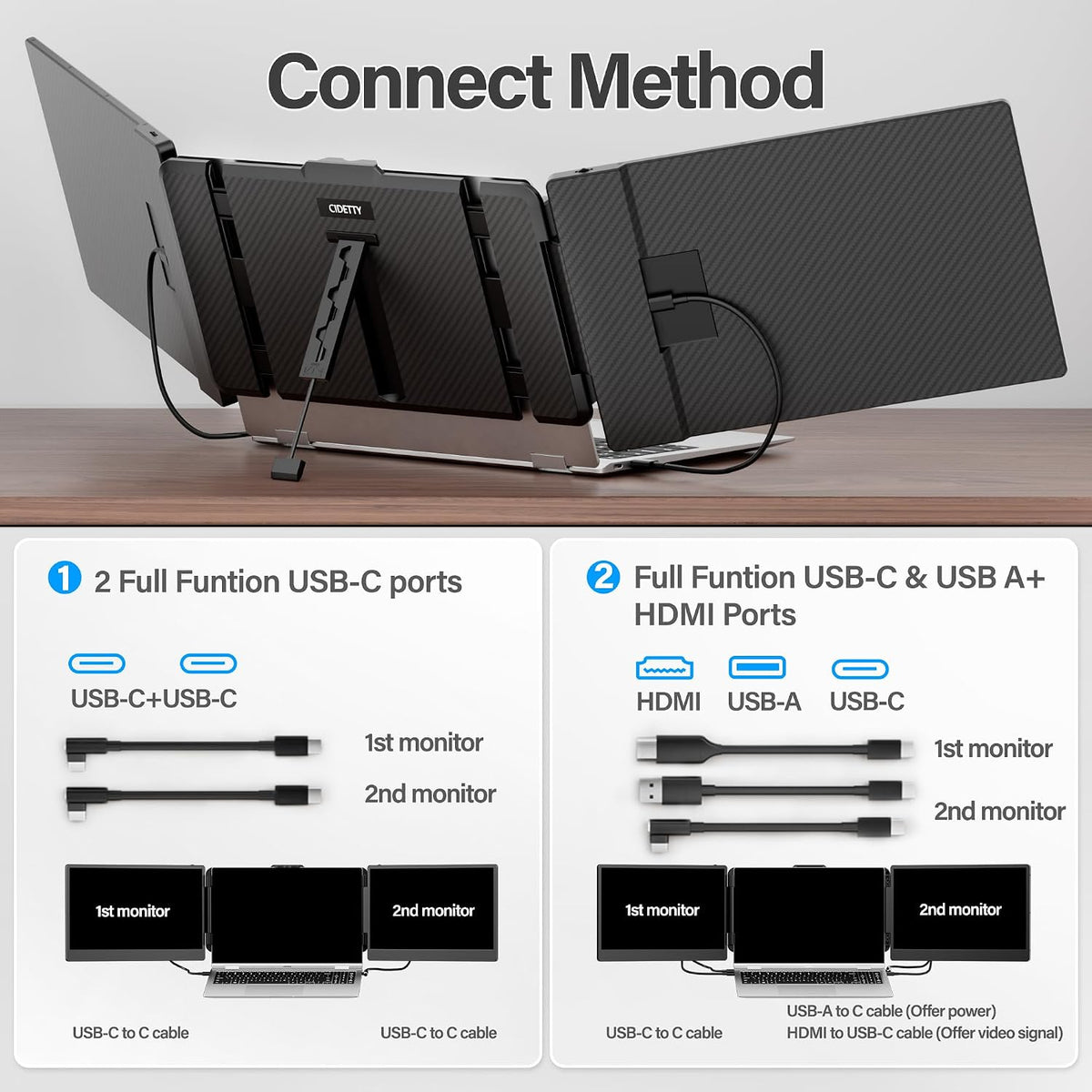 CIDETTY Laptop Screen Extender, 14'' FHD 1080P IPS Ultra-Thin Dual/Triple Monitor Display, HDMI/USB-C Plug-Play Portable Monitor for Laptop, Built-in Speakers(Mac, Win, Android)