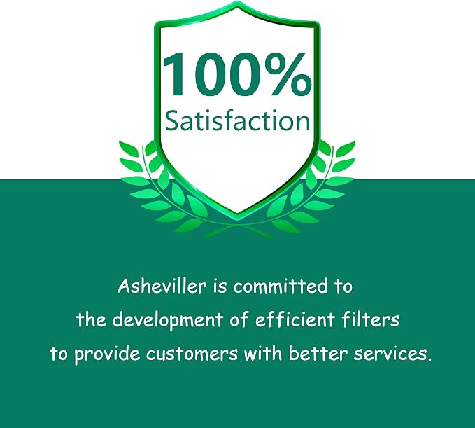 AP200 Filter Replacement, Compatible