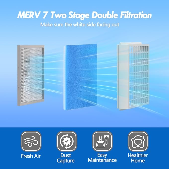 24 Pack Dryer Filter Replacement, Pre-Cut Portable Dryer Filters Compatible