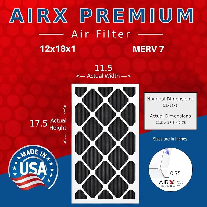 AIRX FILTERS WICKED CLEAN AIR. 12x18x1 Air Filter Odor Eliminator Carbon Filter
