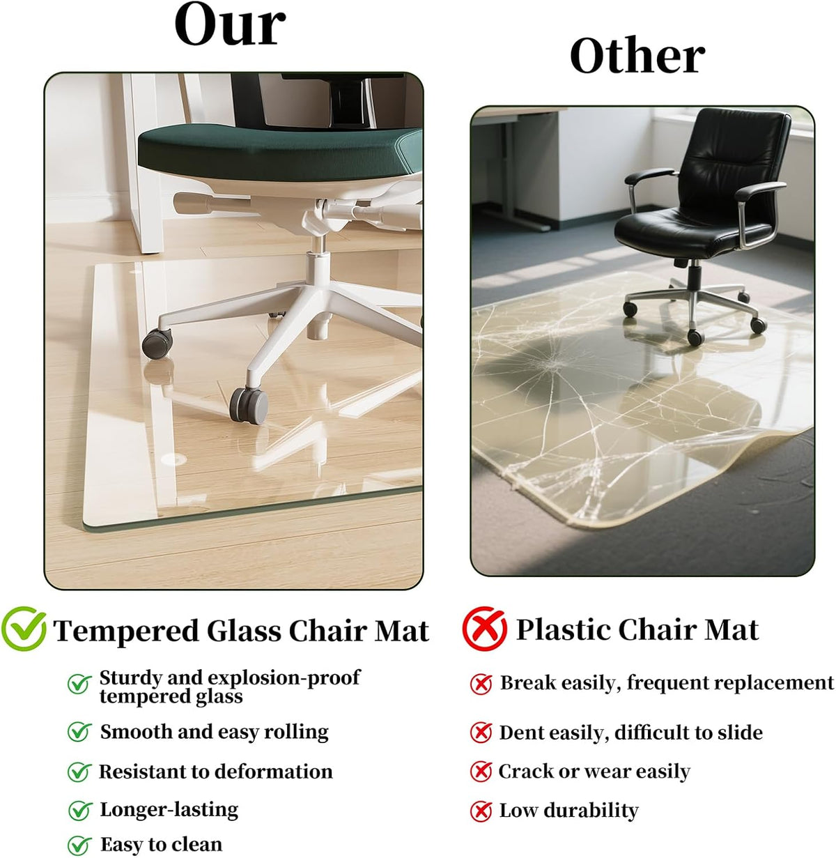 Glass Chair Mat 36" x 55" Tempered Glass Office Chair Mat