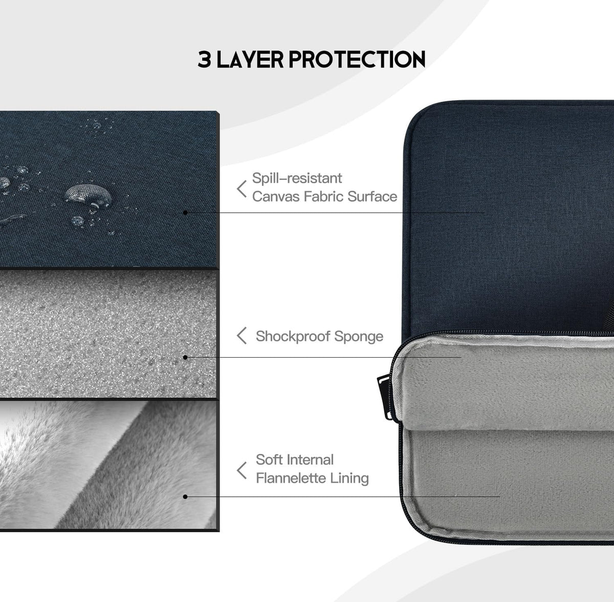 23.8-24 inch Portable Monitor Sleeve Padded Shockproof Carry Handle Case