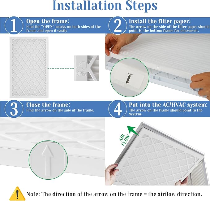 16x20x1 MERV 11 Air Filter, Quality AC/HVAC Furnace Filter，2 Reusable ABS Frame