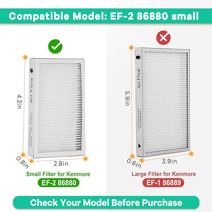 4-Pack -EF-2 86880 Exhaust Vacuum HEPA Filters