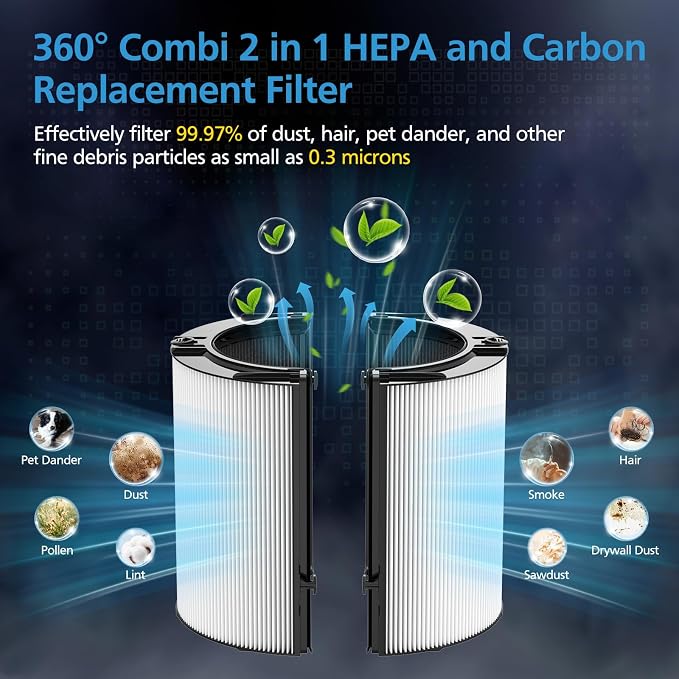 Combi 360°Glass HEPA+Activated Carbon Filter