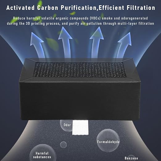 Activated Carbon Air Filter for Bambu Lab X1C/P1P/P1S/X1/X1E