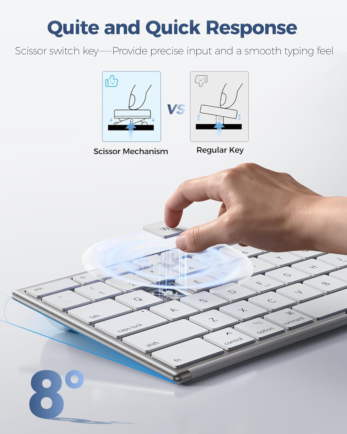 TECKNET Wired Keyboard for Mac, USB & Type-C Dual Interface, Silent Click