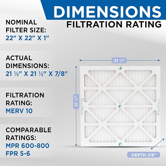 Glasfloss 22x22x1 MERV 10 Pleated Air Filters Box of 6. Actual Size: 21-1/2 x