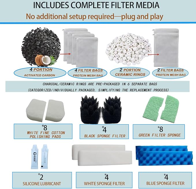 42 Pack Filter Media Kit for Fluval 406/407 Canister Filters