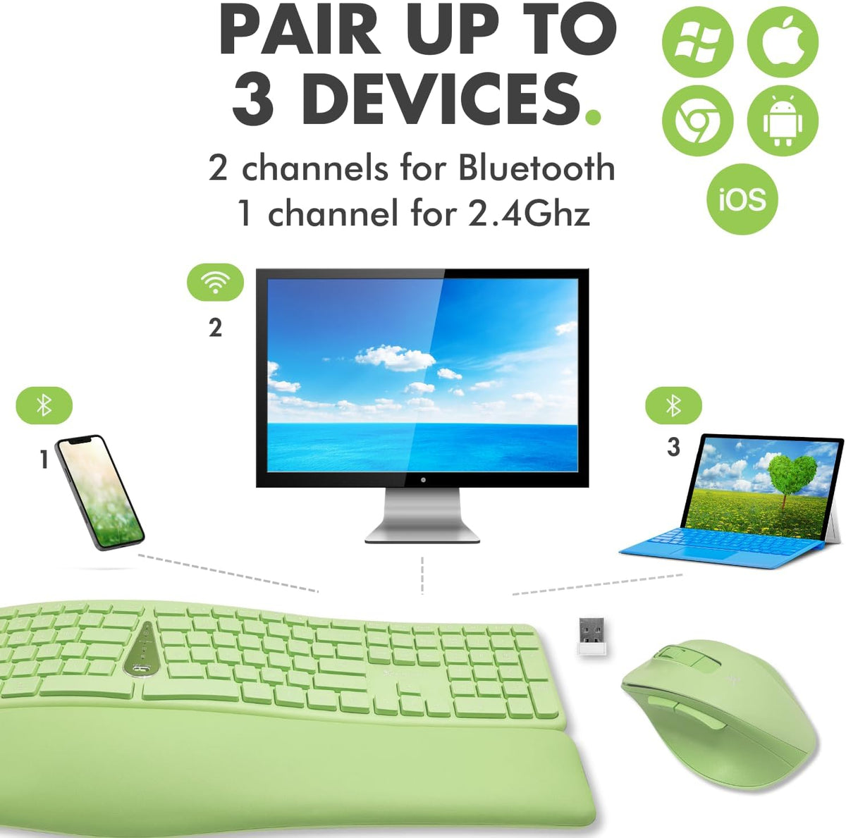 X9 Ergonomic Keyboard and Mouse Wireless Combo - Green Split Keyboard and Mouse Set, Bluetooth/2.4G, Soft Wrist Rest, Rechargeable, Silent Keys, Multi-Device for Laptop, PC, Mac, iOS, Android