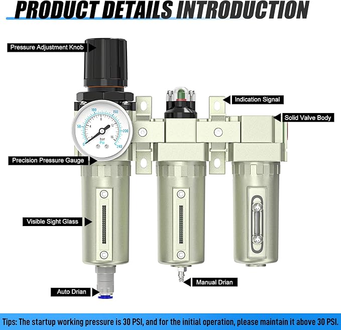 3/4" NPT Heavy Duty Industrial Grade 3 Stage Air Drying System, Auto Drain