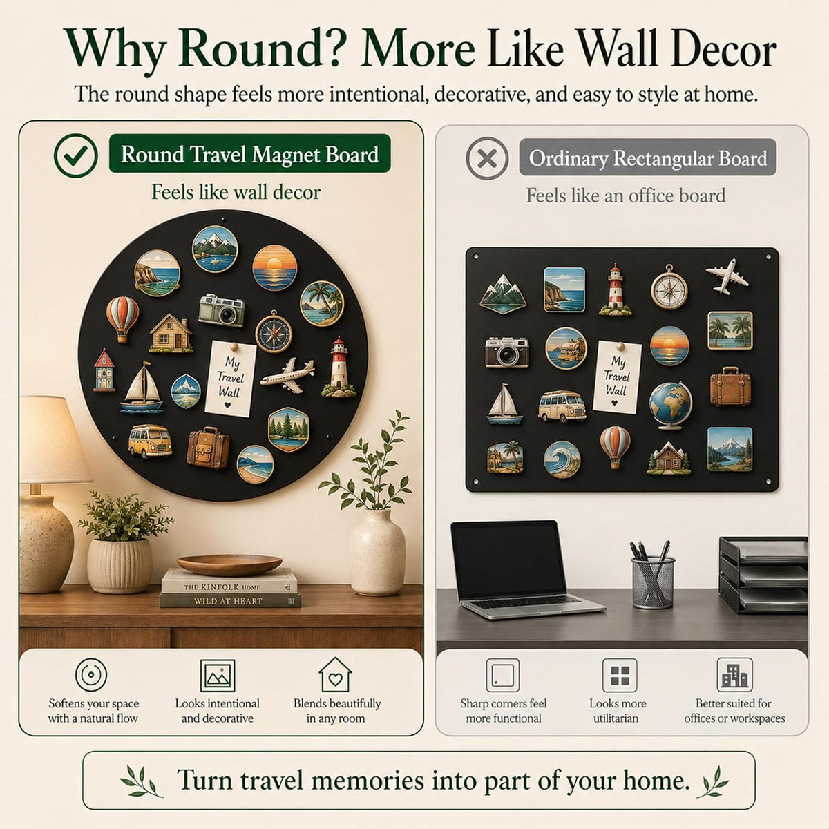 Round Travel Magnet Board: Display 20–30 Souvenirs as Wall Decor